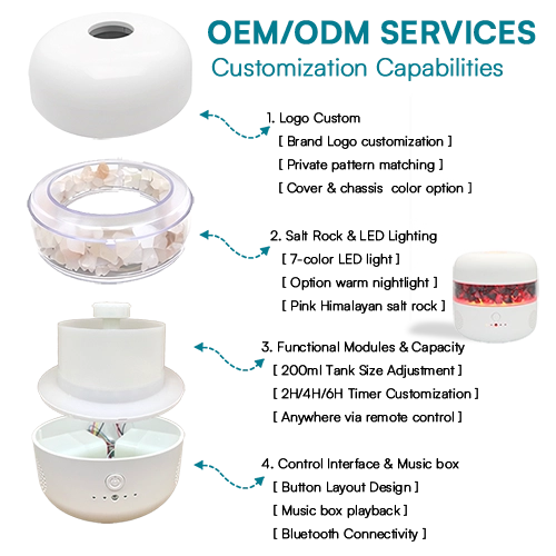 oem and odm aroma diffuser services manufacturer smart fragrance diffuser oem and odm supplier